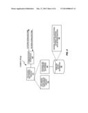 Selection of M2M Devices by External Triggering diagram and image