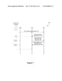 INTER-DEVICE COMMUNICATION IN WIRELESS COMMUNICATION SYSTEMS diagram and image