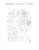 NETWORK ARCHITECURE FOR DUAL ACTIVE PERSONAE CELLULAR MOBILE DEVICES diagram and image