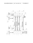 NETWORK ARCHITECURE FOR DUAL ACTIVE PERSONAE CELLULAR MOBILE DEVICES diagram and image