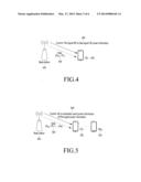 METHOD AND APPARATUS FOR SIGNALING POWER INFORMATION IN WIRELESS     COMMUNICATION SYSTEM diagram and image