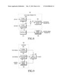 METHOD AND APPARATUS FOR SIGNALING POWER INFORMATION IN WIRELESS     COMMUNICATION SYSTEM diagram and image