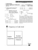 Wireless Communication System, Network Device, and Terminal Device diagram and image