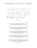 Wireless Communication System, Network Device, and Terminal Device diagram and image