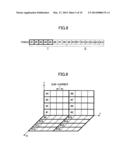 MOBILE COMMUNICATION SYSTEM, BASE STATION APPARATUS, USER EQUIPMENT, AND     METHOD diagram and image