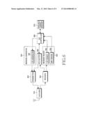 APPARATUS AND METHOD FOR PEER-TO-PEER (P2P) COMMUNICATIONS IN A BROADBAND     WIRELESS COMMUNICATION SYSTEM diagram and image