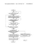 APPARATUS AND METHOD FOR PEER-TO-PEER (P2P) COMMUNICATIONS IN A BROADBAND     WIRELESS COMMUNICATION SYSTEM diagram and image