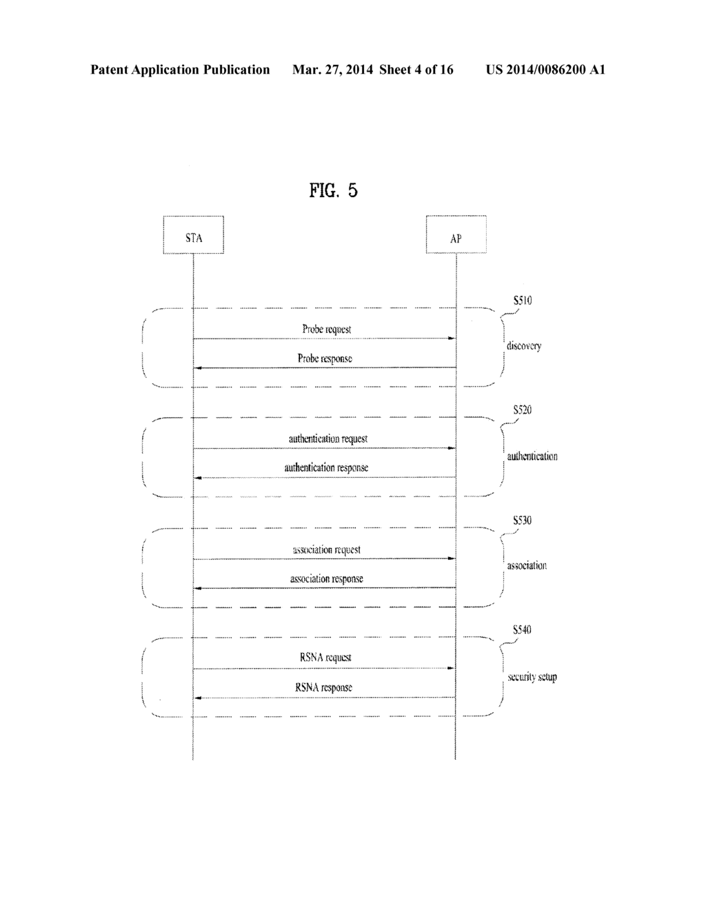 METHOD AND APPARATUS FOR SUB-CHANNEL SELECTIVE ACCESS IN WIRELESS LAN     SYSTEM - diagram, schematic, and image 05