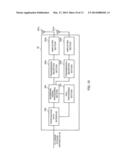 RADIO BASE STATION APPARATUS, USER TERMINAL APPARATUS, RADIO COMMUNICATION     SYSTEM AND RADIO COMMUNICATION METHOD diagram and image