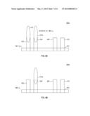 METHOD AND APPARATUS FOR COORDINATING CHANGE OF OPERATING FREQUENCY diagram and image