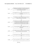 DATA PROCESSING METHOD AND DEVICE diagram and image