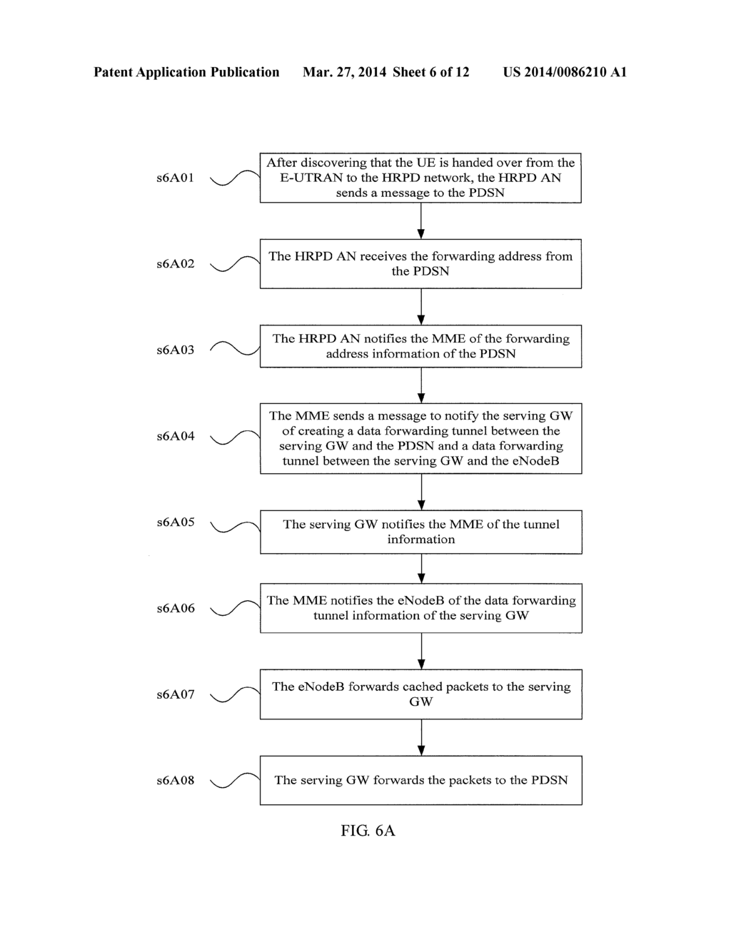 DATA PROCESSING METHOD AND DEVICE - diagram, schematic, and image 07