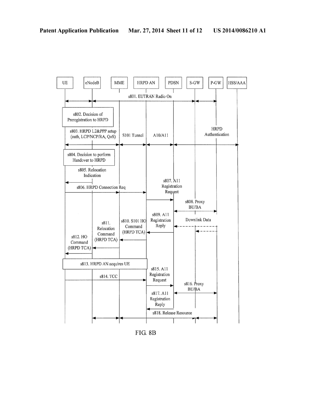 DATA PROCESSING METHOD AND DEVICE - diagram, schematic, and image 12