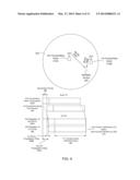 TIMING SYNCHRONIZATION FOR DOWNLINK (DL) TRANSMISSIONS IN COORDINATED     MULTIPOINT (CoMP) SYSTEMS diagram and image