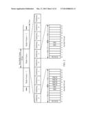 TRANSPORT OF CONTROL PROTOCOL FOR TRUSTED WLAN (TWAN) OFFLOAD diagram and image