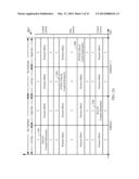 TRANSPORT OF CONTROL PROTOCOL FOR TRUSTED WLAN (TWAN) OFFLOAD diagram and image