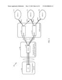 TRANSPORT OF CONTROL PROTOCOL FOR TRUSTED WLAN (TWAN) OFFLOAD diagram and image