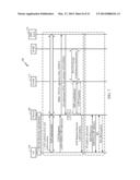 TRANSPORT OF CONTROL PROTOCOL FOR TRUSTED WLAN (TWAN) OFFLOAD diagram and image