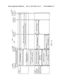 TRANSPORT OF CONTROL PROTOCOL FOR TRUSTED WLAN (TWAN) OFFLOAD diagram and image