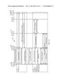 TRANSPORT OF CONTROL PROTOCOL FOR TRUSTED WLAN (TWAN) OFFLOAD diagram and image