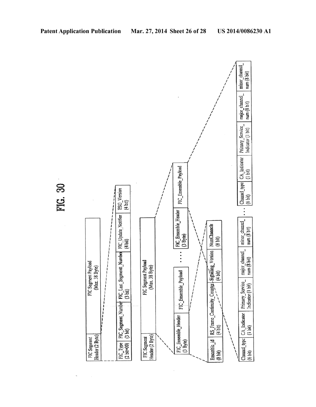 DIGITAL BROADCASTING SYSTEM AND METHOD OF PROCESSING DATA IN DIGITAL     BROADCASTING SYSTEM - diagram, schematic, and image 27