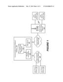 METHODS AND SYSTEMS FOR CONTROLLING SETUP OF CALLS THROUGH COMMUNICATION     SYSTEMS diagram and image