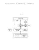 Method for Abstracting Datapath Hardware Elements diagram and image