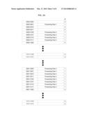 Method for IP Longest Prefix Match Using Prefix Length Sorting diagram and image