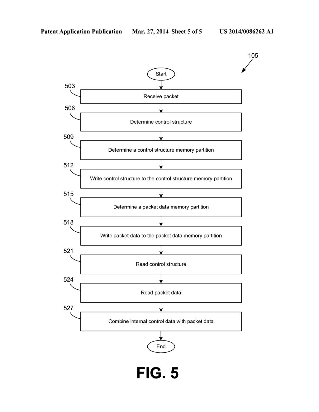 SCALABLE EGRESS PARTITIONED SHARED MEMORY ARCHITECTURE - diagram, schematic, and image 06