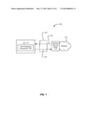 METHOD AND APPARATUS FOR A MEMORY BASED PACKET COMPRESSION ENCODING diagram and image