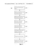 METHOD AND APPARATUS FOR A MEMORY BASED PACKET COMPRESSION ENCODING diagram and image