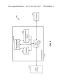 METHOD AND APPARATUS FOR A MEMORY BASED PACKET COMPRESSION ENCODING diagram and image