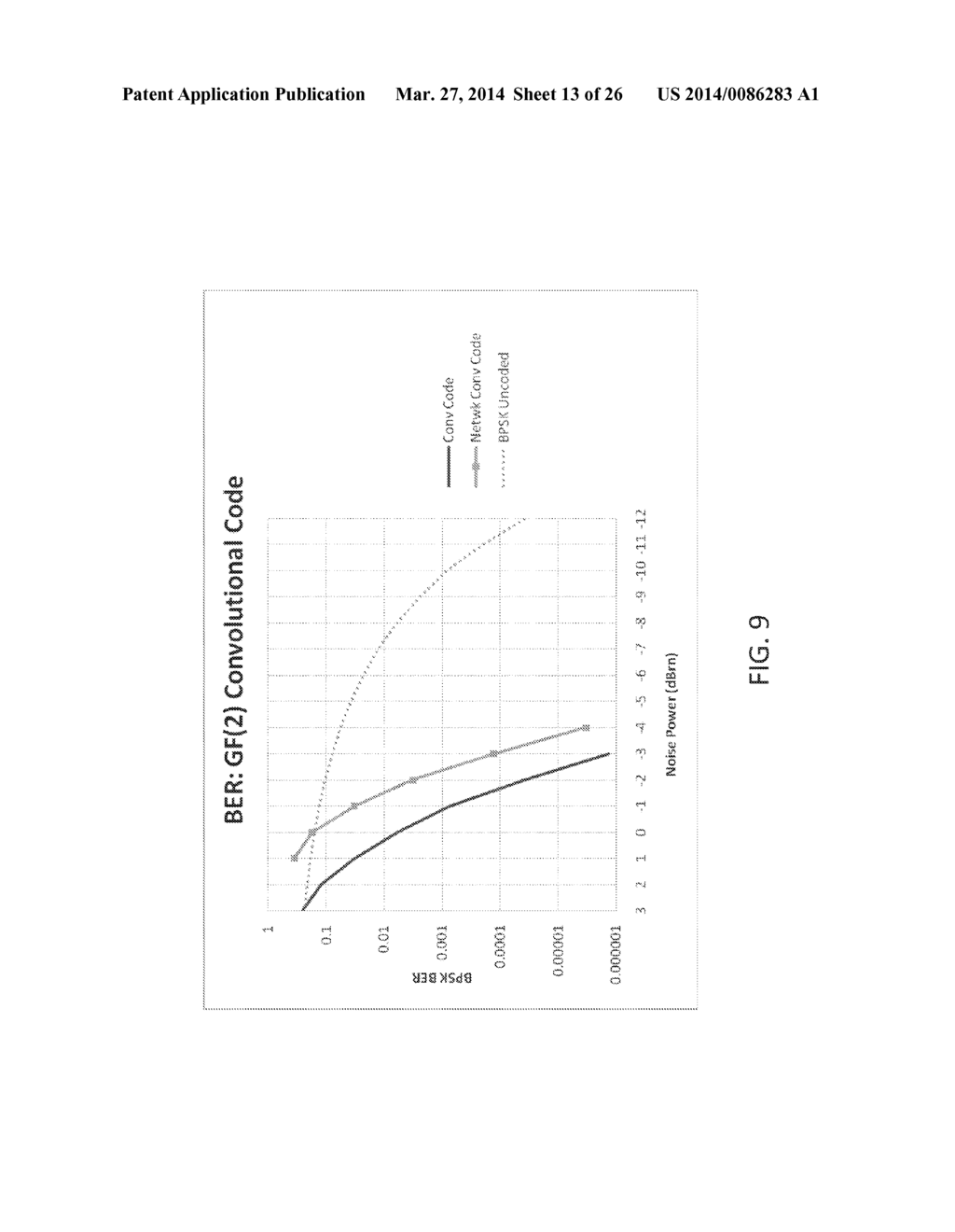 PHYSICAL LAYER NETWORK CODING USING FORWARD ERROR CORRECTION CODES - diagram, schematic, and image 14