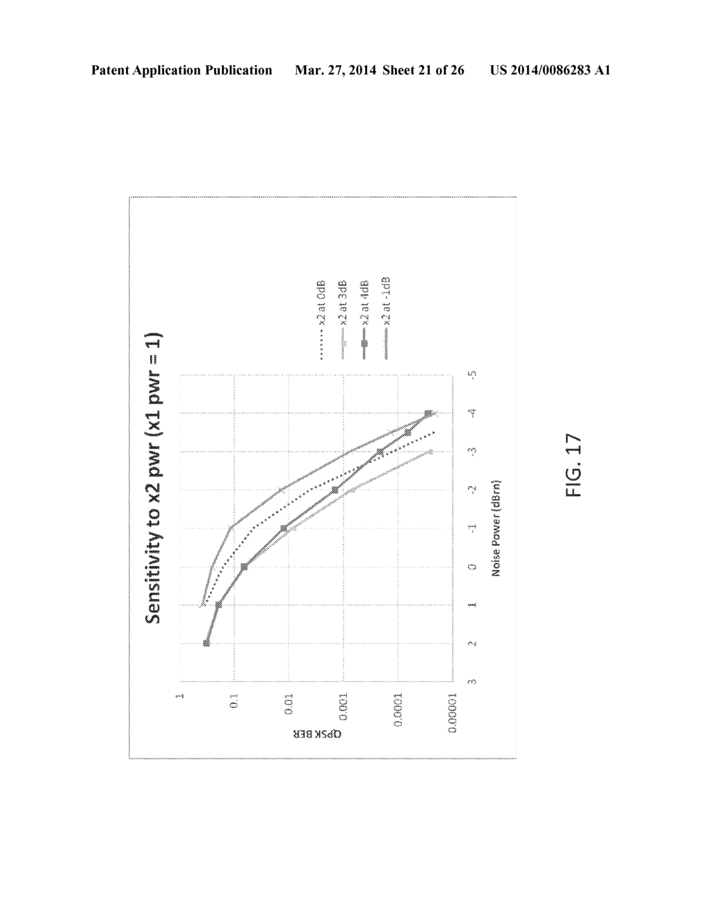 PHYSICAL LAYER NETWORK CODING USING FORWARD ERROR CORRECTION CODES - diagram, schematic, and image 22