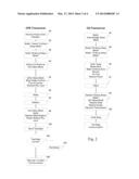 MULTICARRIER TRANSMISSION SYSTEM WITH LOW POWER SLEEP MODE AND RAPID-ON     CAPABILITY diagram and image