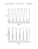 FREQUENCY DOMAIN EQUALIZATION FOR WIRELESS COMMUNICATION diagram and image