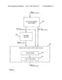 FREQUENCY DOMAIN EQUALIZATION FOR WIRELESS COMMUNICATION diagram and image