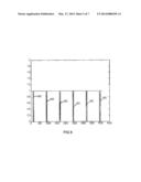 FREQUENCY DOMAIN EQUALIZATION FOR WIRELESS COMMUNICATION diagram and image