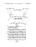 FREQUENCY DOMAIN EQUALIZATION FOR WIRELESS COMMUNICATION diagram and image