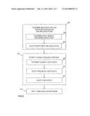 FREQUENCY DOMAIN EQUALIZATION FOR WIRELESS COMMUNICATION diagram and image