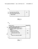 SIGNALING OF SCALING LIST diagram and image