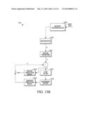 SIGNALING OF SCALING LIST diagram and image