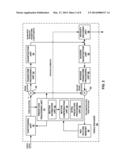 INDICATION AND ACTIVATION OF PARAMETER SETS FOR VIDEO CODING diagram and image