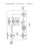 INDICATION AND ACTIVATION OF PARAMETER SETS FOR VIDEO CODING diagram and image