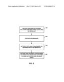 INDICATION AND ACTIVATION OF PARAMETER SETS FOR VIDEO CODING diagram and image