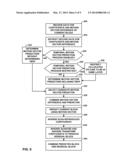 SCALABLE VIDEO CODING IN HEVC diagram and image