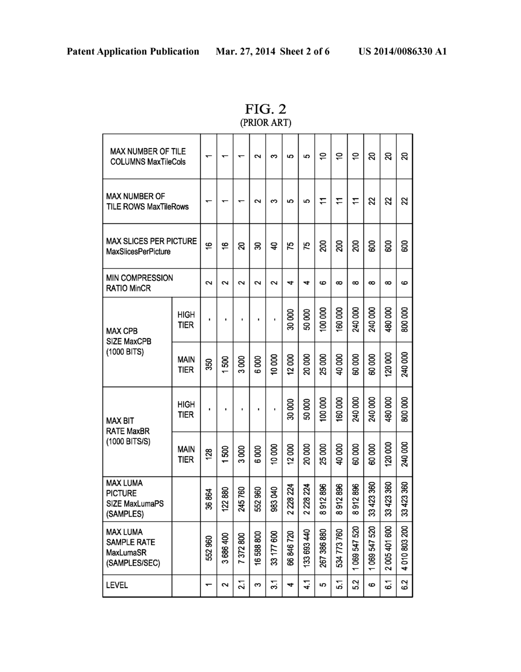 Method and System for Constraining Tile Processing Overhead in Video     Coding - diagram, schematic, and image 03