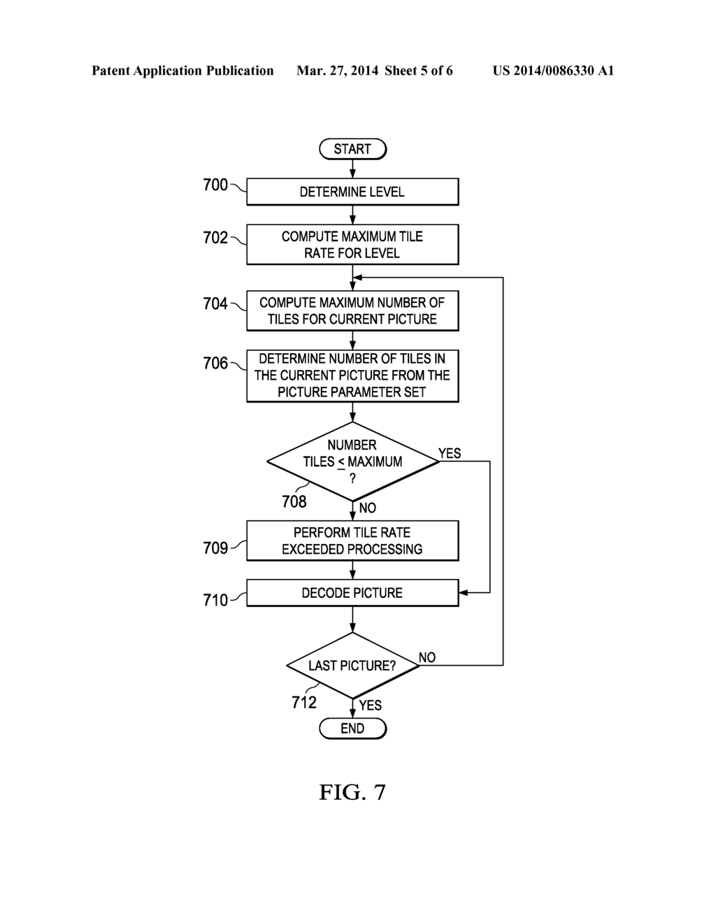 Method and System for Constraining Tile Processing Overhead in Video     Coding - diagram, schematic, and image 06