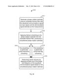 Joint Carrier Recovery for MIMO Systems diagram and image