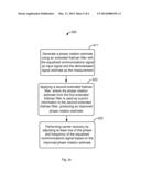 Joint Carrier Recovery for MIMO Systems diagram and image